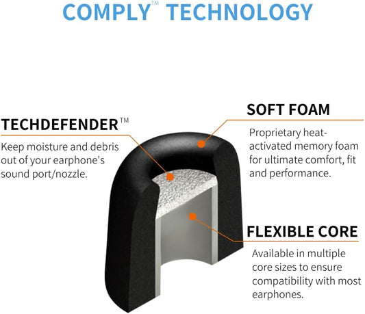 Comply Isolation Plus Noise Cancelling Memory Foam Earphone Tips Tx400 Black Large 3 Pairs